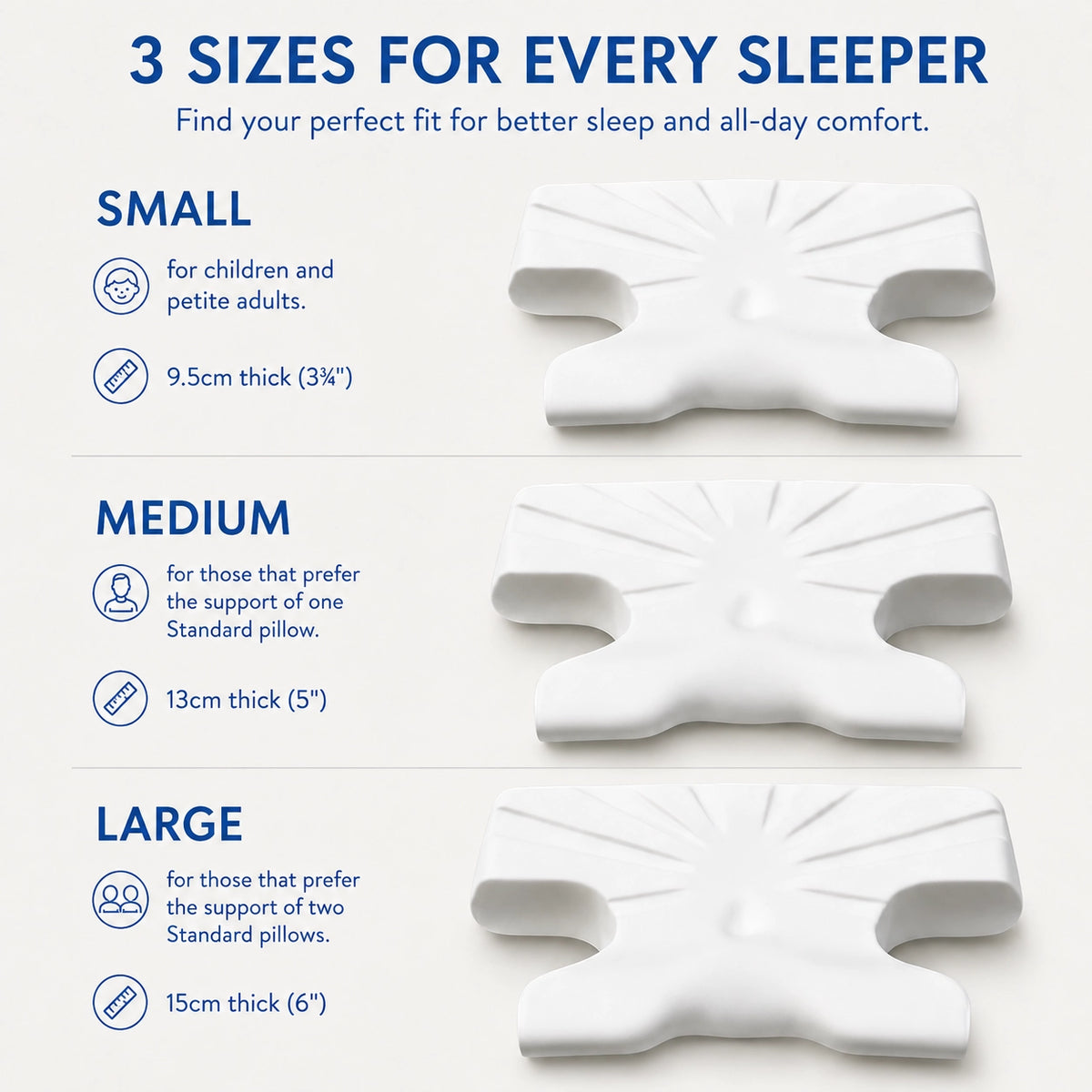 Size guide comparing Small 9.5cm, Medium 13cm and Large 15cm CPAP pillow heights