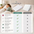 Removable washable cover on Lumerly bed wedge pillow